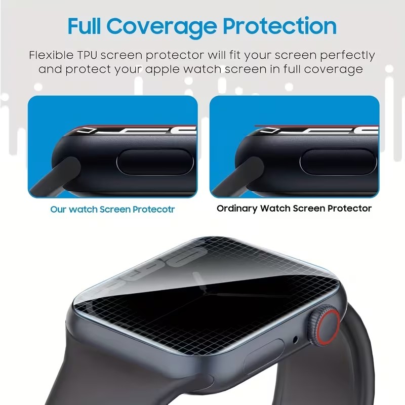 2Pcs Privacy Hydrogel Film For - Hydrogel Screen Protector ulasan dan harga